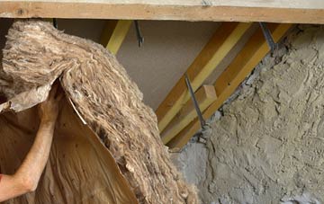 Glutton Bridge pitched roof insulation costs